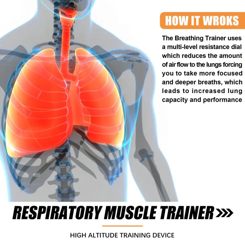 Oxyboost Breathing Device